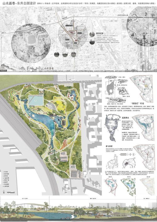 教學丨2020年秋季學期園林17級 園林設計 課程成果