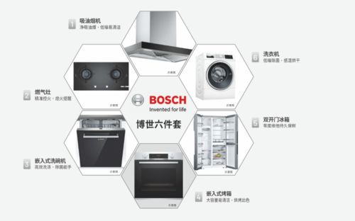 2021 深圳 驚人內(nèi)幕曝光 到底值不值得買 最新圖文解析